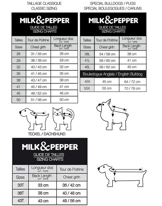 Sveter pre psa Milk&Pepper Connor