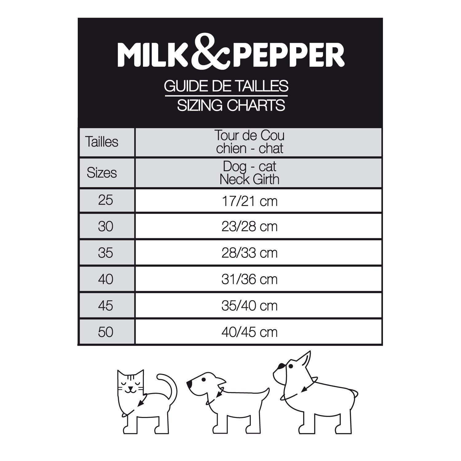 Bandana pre psa Milk&Pepper Kelig