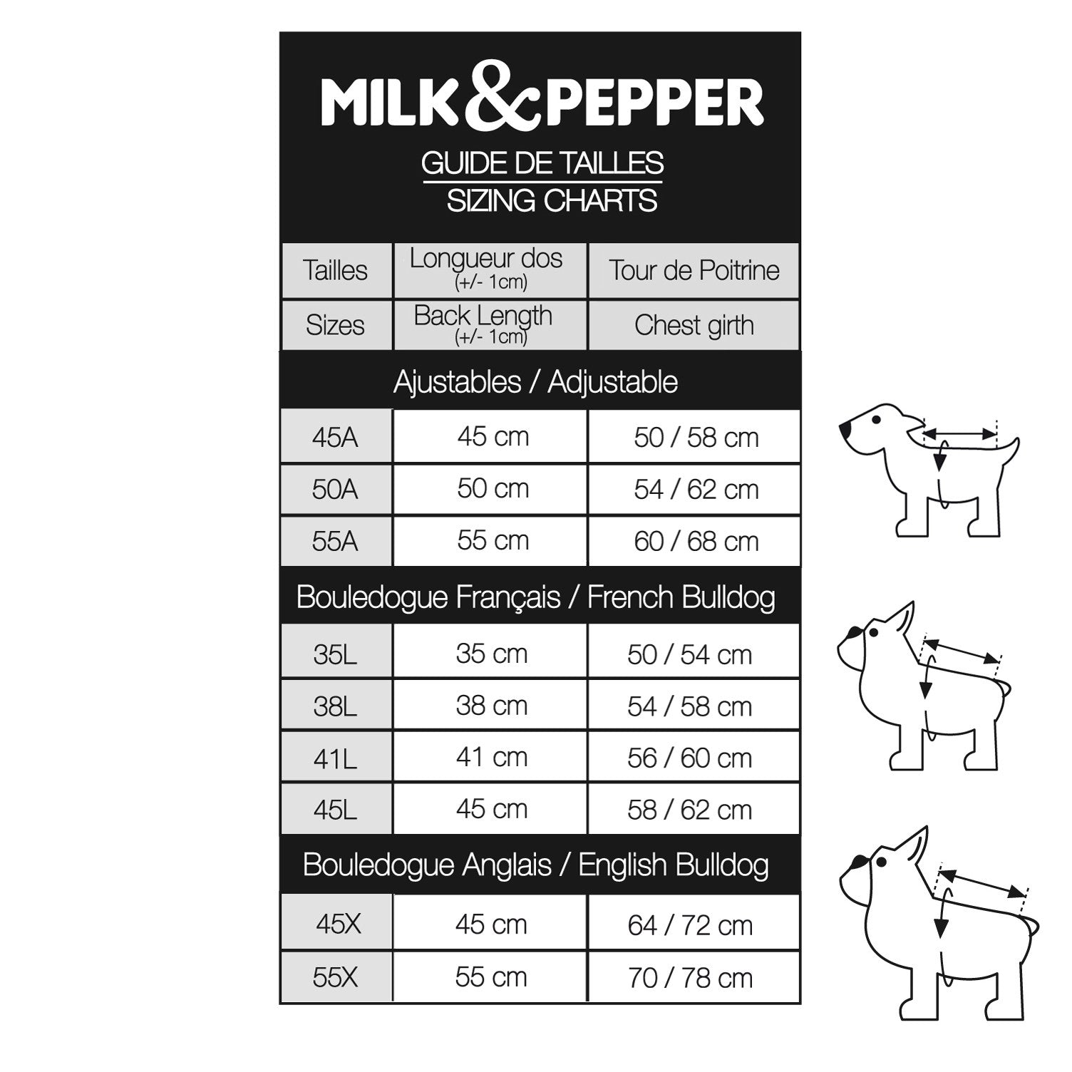 Pršiplášť pre psa Milk&Pepper Tribord