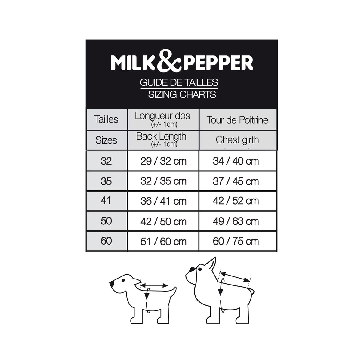 Župan pre psa Milk&Pepper Marin