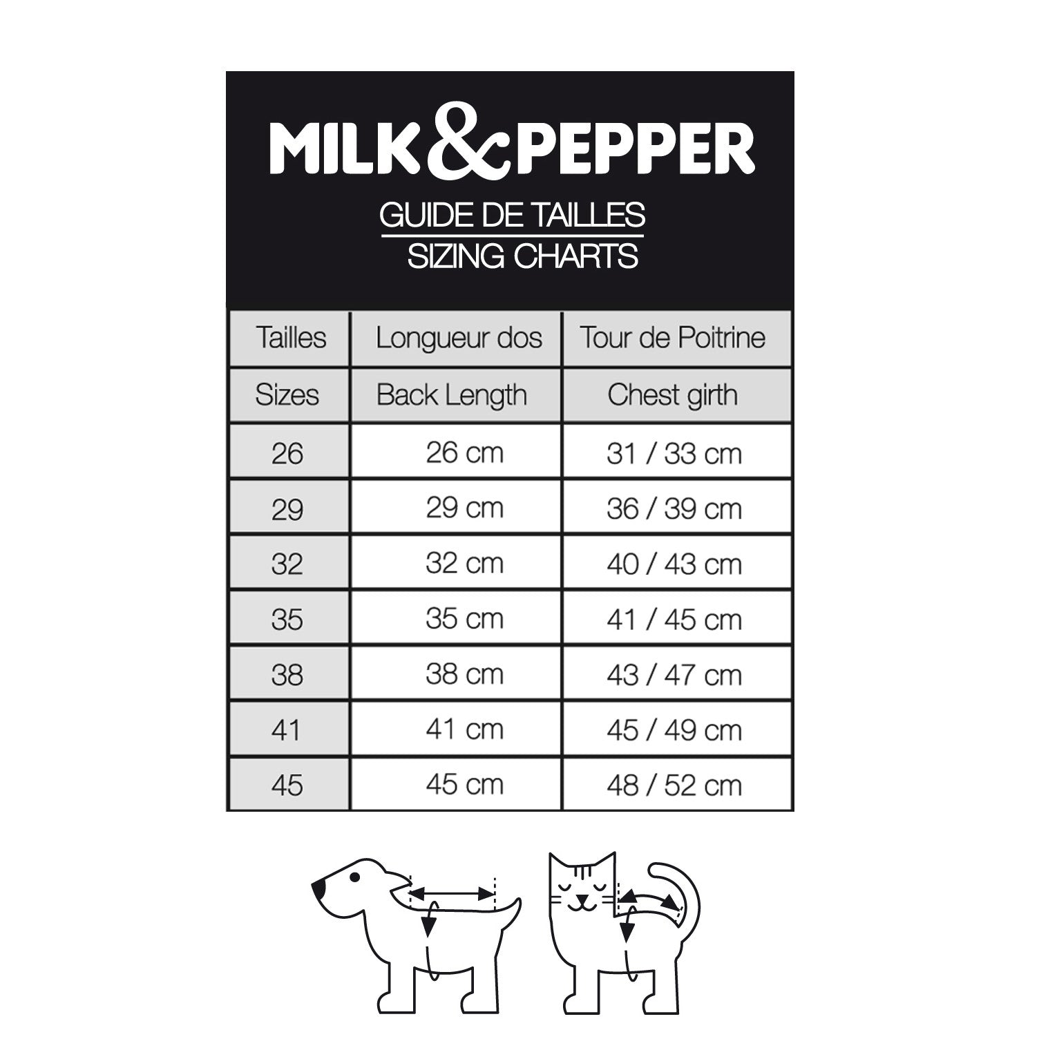 Pršiplášť s postrojom pre psa Milk&Pepper Ivonig – námornícka modrá