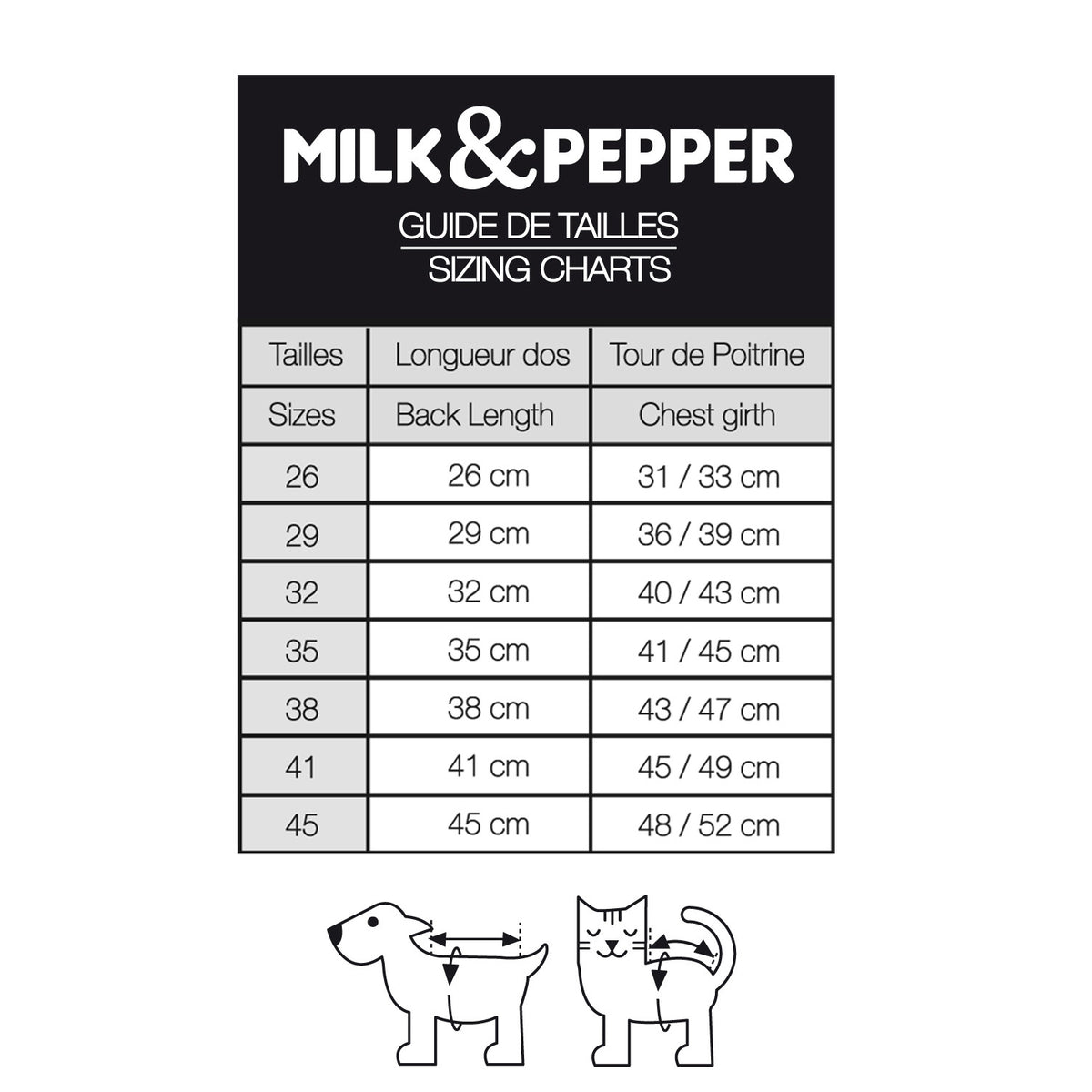 Pršiplášť s postrojom pre psa Milk&Pepper Ivonig – námornícka modrá