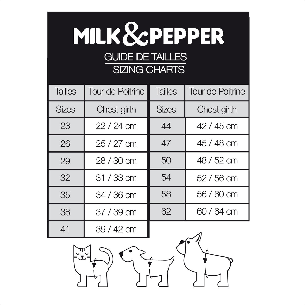 Postroj pre psa Milk&Pepper Nautic