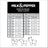 Postroj pre psa Milk&Pepper Marianne – ružová