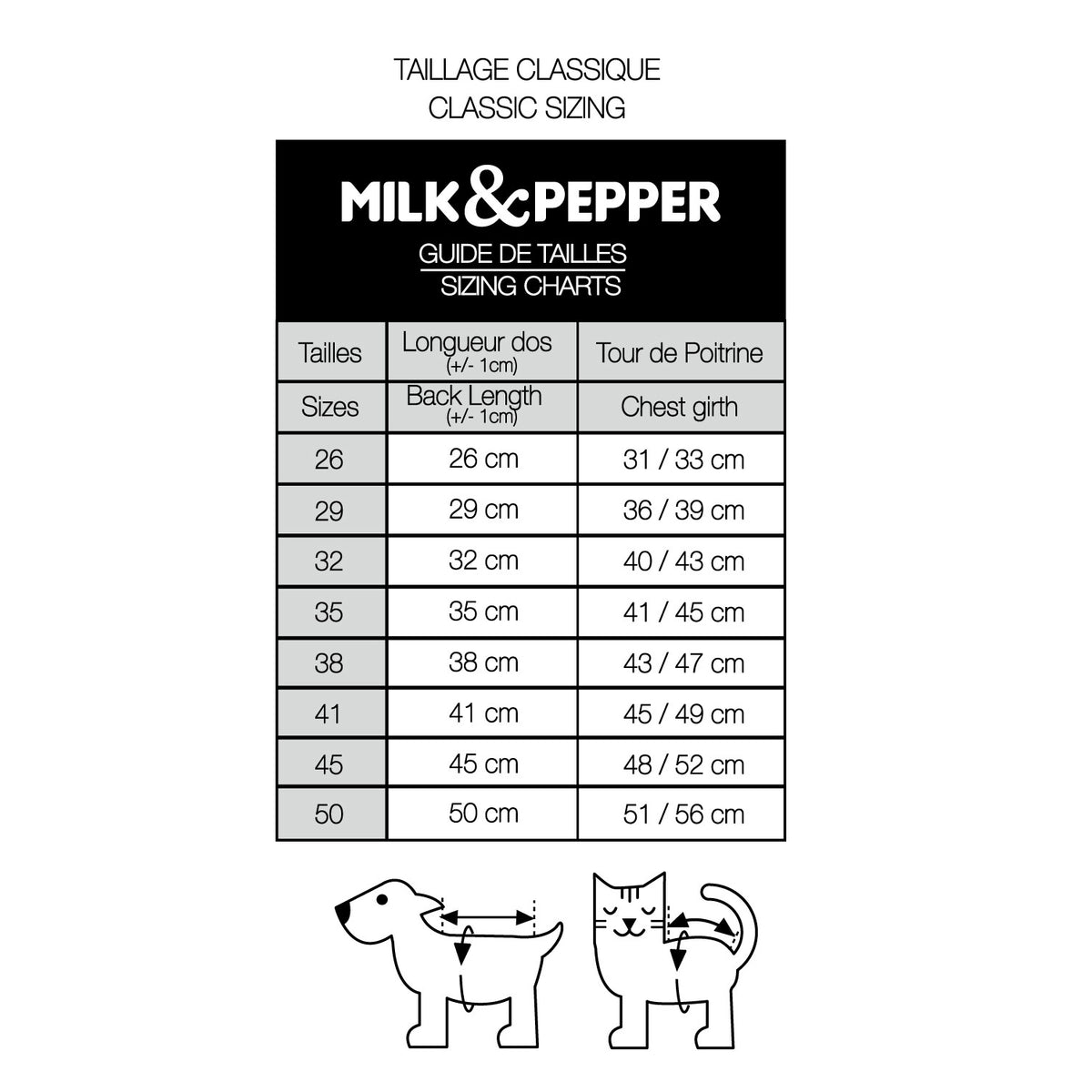 Sveter pre psa Milk&Pepper Rosane – ružová